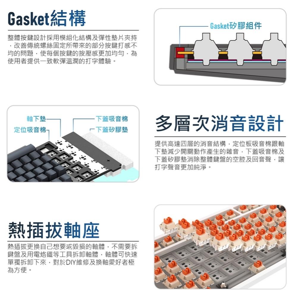 【熱銷品】iRocks 艾芮克 K103R RGB 熱插拔無線機械式鍵盤 無線鍵盤 IRK103R 熱插拔 光華商場-細節圖7