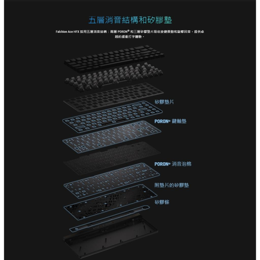 ASUS 華碩 ROG Falchion Ace HFX－65% 機械式電競鍵盤 電競鍵盤 機械鍵盤 遊戲鍵盤 光華-細節圖8