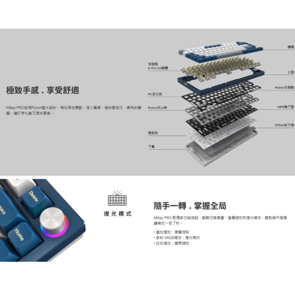 【贈風格桌墊】Montech 君主 MKey PRO 75% 三模機械式鍵盤 (黃軸/茶軸) 機械鍵盤 無線鍵盤 光華-細節圖4