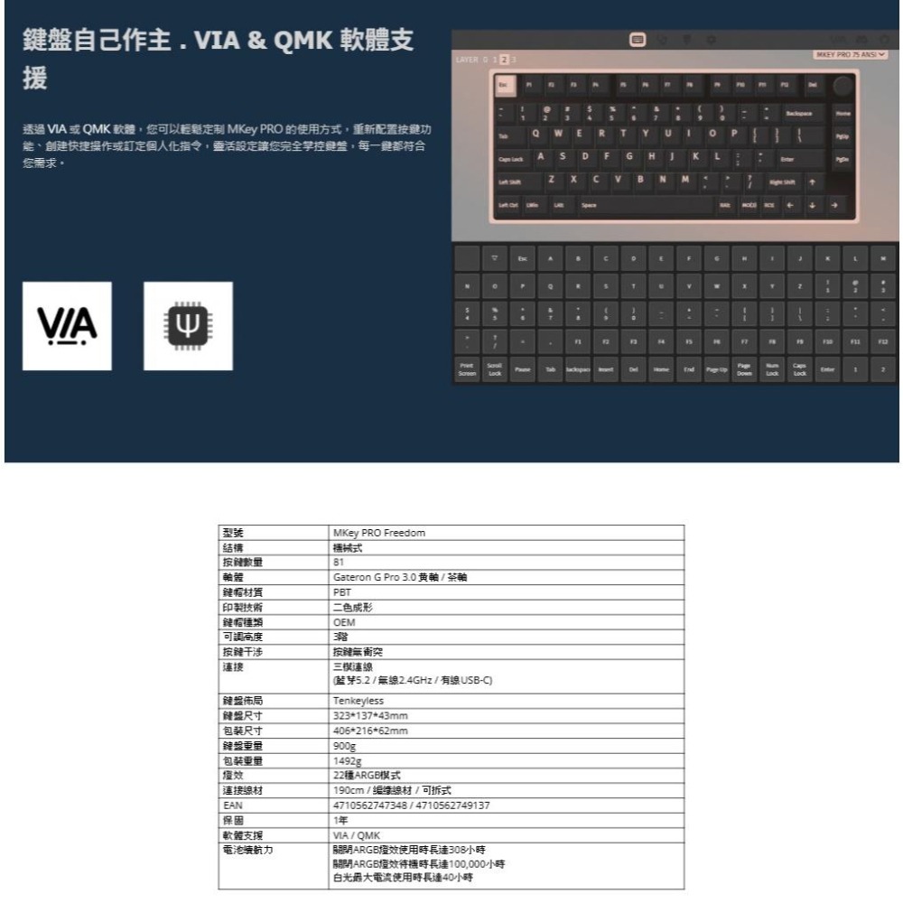 【贈風格桌墊】Montech 君主 MKey PRO 75% 三模機械式鍵盤 (黃軸/茶軸) 機械鍵盤 無線鍵盤 光華-細節圖7