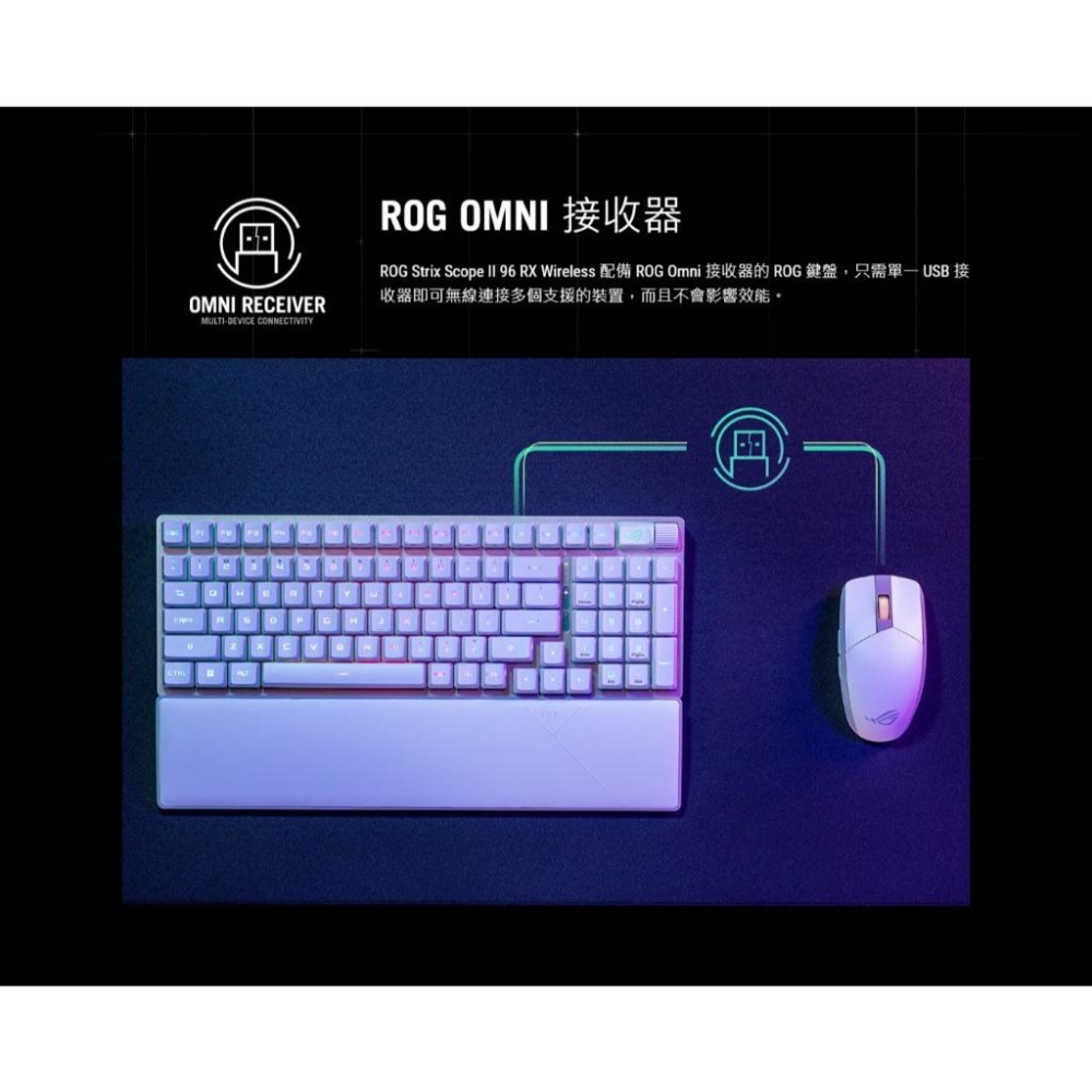 ASUS 華碩 ROG Strix Scope II 96 RX Wireless 機械式無線鍵盤 電競鍵盤 遊戲鍵盤-細節圖7