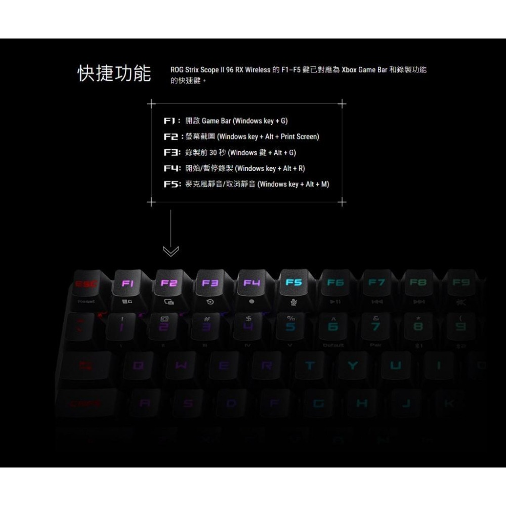 ASUS 華碩 ROG Strix Scope II 96 RX Wireless 機械式無線鍵盤 電競鍵盤 遊戲鍵盤-細節圖8