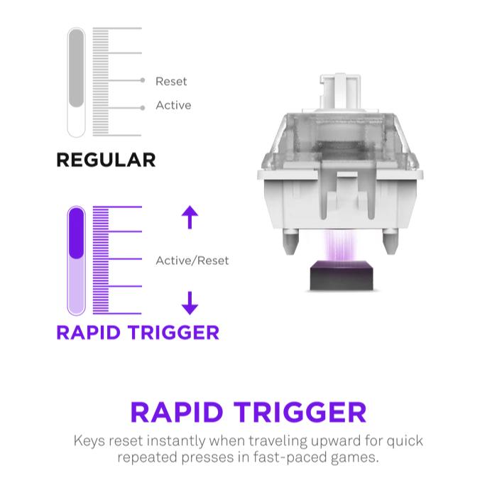 NZXT 恩傑 Function Elite MiniTKL 機械式電競鍵盤 磁軸/8K輪詢/專業調聲/鋁合金 光華-細節圖4