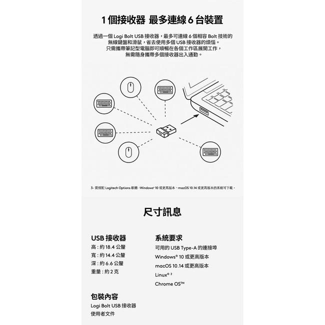 Logitech 羅技 BOLT－USB-A／USB-C 無線接收器 接收器 LESC 加密連線 對應專用鍵鼠使用 光華-細節圖7