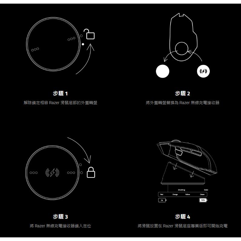 【熱銷免運】Razer 雷蛇 Mouse Dock Pro 無線滑鼠充電座 充電座 Basilisk V3 Pro 光華-細節圖6