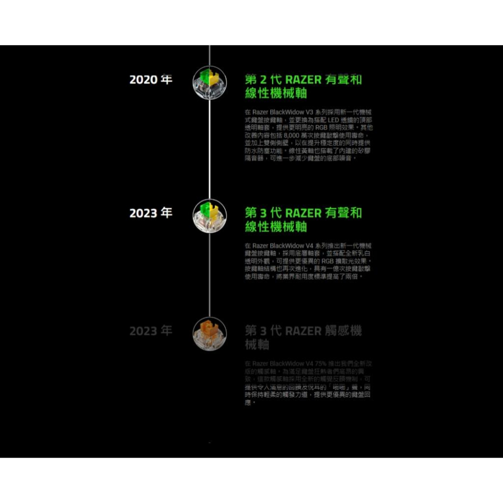 Razer 雷蛇 Mechanical Switches 機械軸體 3Pin 十字軸 機械軸 黃軸/綠軸/橘軸 光華-細節圖4