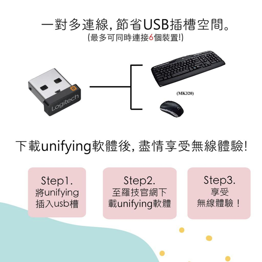 Logitech 羅技 USB Unifying Receiver 迷你型 無線接收器 接受器 光華商場 公司貨-細節圖5