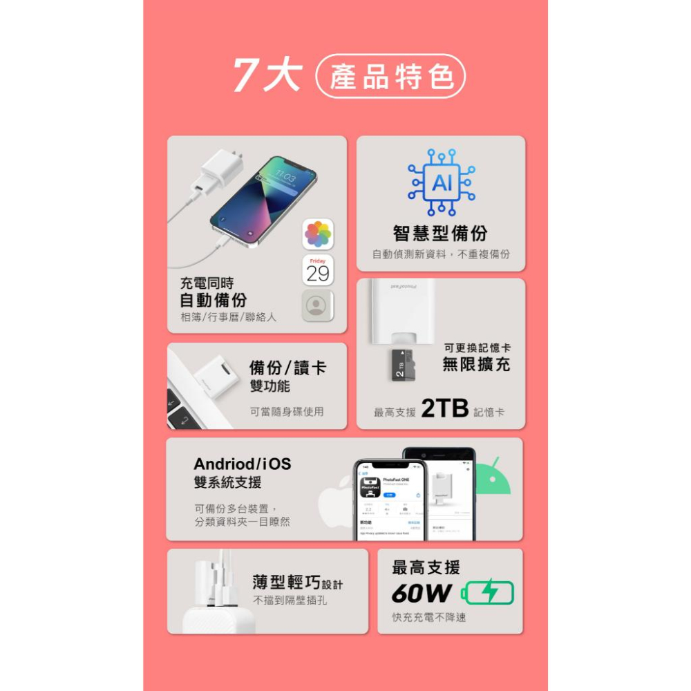 【限時活動】Photofast PhotoCube PD 快充雙用備份方塊 PD 快充 備份豆腐頭 備份豆腐 光華商場-細節圖4