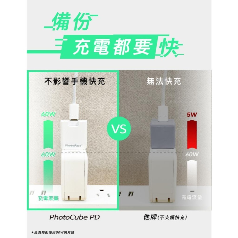 【限時活動】Photofast PhotoCube PD 快充雙用備份方塊 PD 快充 備份豆腐頭 備份豆腐 光華商場-細節圖6