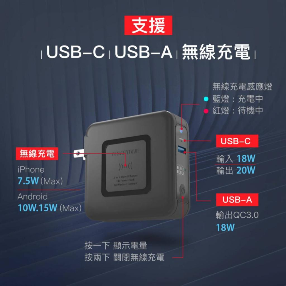 Gigastone 4合1 Qi 無線充電行動電源 無線充電 行動電源 豆腐頭 充電頭 QP-10200B 光華 公司貨-細節圖5