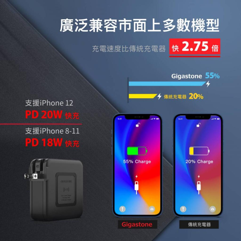 Gigastone 4合1 Qi 無線充電行動電源 無線充電 行動電源 豆腐頭 充電頭 QP-10200B 光華 公司貨-細節圖6