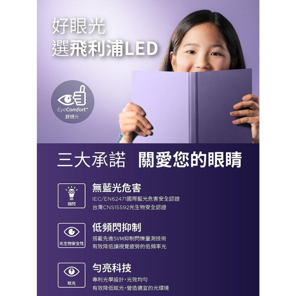 Philips 飛利浦 TD03 品慧二代 LED全光譜讀寫檯燈 讀寫檯燈 檯燈 LED 66137 光華商場 公司貨-細節圖8