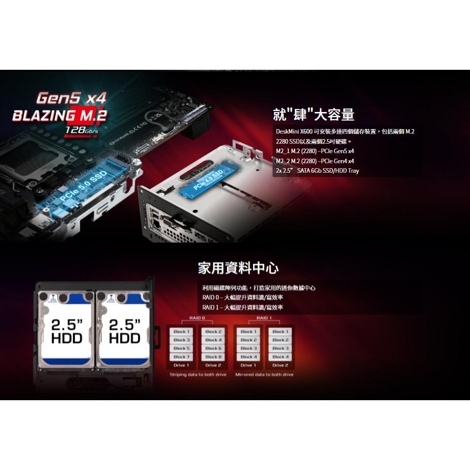 ASRock DeskMini X600 AMD AM5 準系統 迷你電腦 迷你主機 公司貨 電腦主機 光華商場-細節圖5