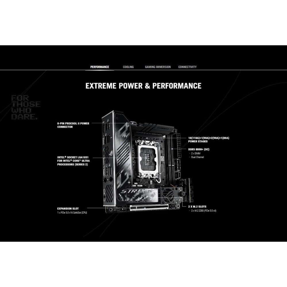ASUS 華碩 ROG STRIX Z890-I GAMING WIFI－ITX 主機板 LGA1851 公司貨 光華-細節圖4