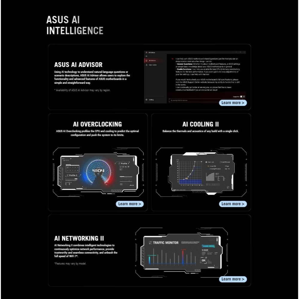 ASUS 華碩 ROG STRIX Z890-I GAMING WIFI－ITX 主機板 LGA1851 公司貨 光華-細節圖5