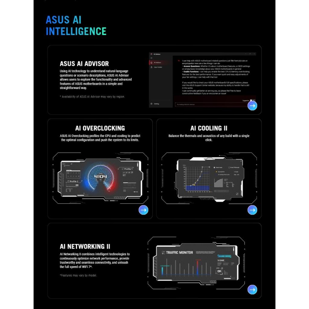 ASUS 華碩 ROG STRIX Z890-F GAMING WIFI－ATX 主機板 LGA1851 光華-細節圖5