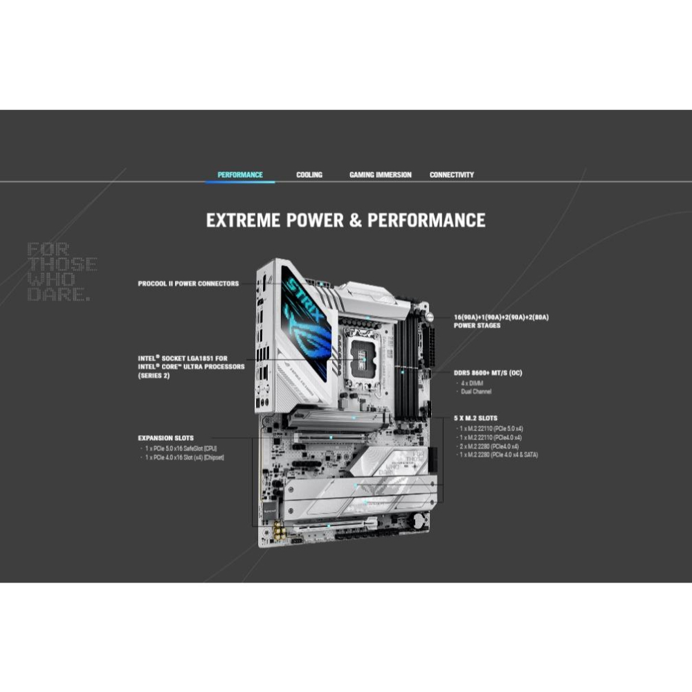ASUS 華碩 ROG STRIX Z890-A GAMING WIFI－ATX 主機板 LGA1851-細節圖4