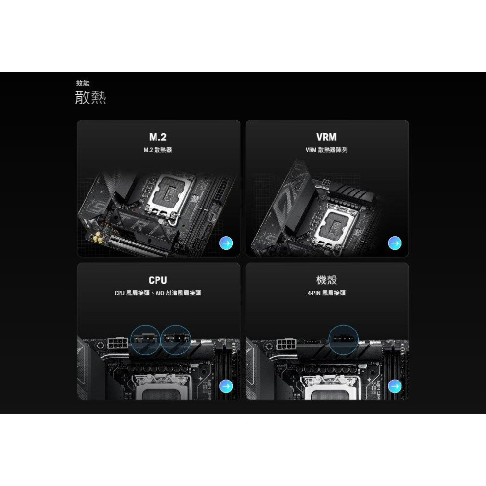 ASUS 華碩 ROG STRIX B860-I GAMING WIFI－ITX 主機板 LGA1851／DDR5 光華-細節圖6