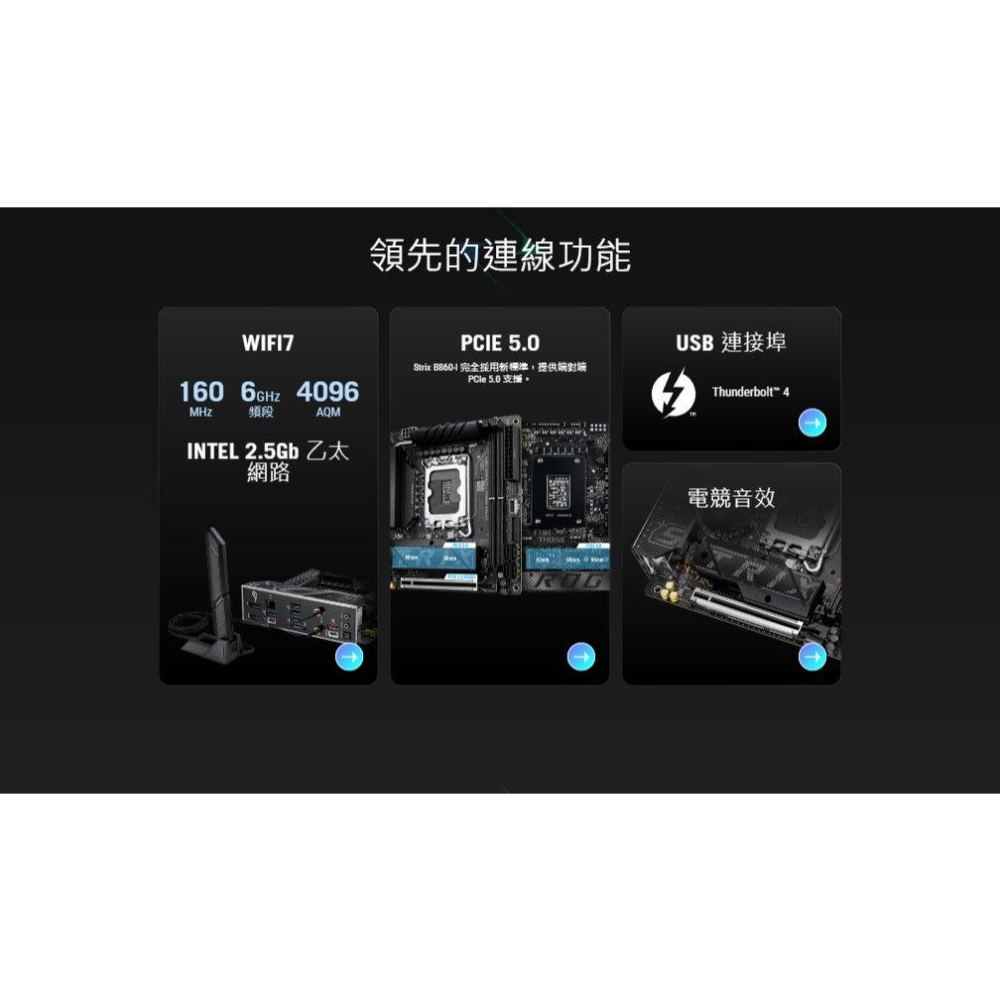 ASUS 華碩 ROG STRIX B860-I GAMING WIFI－ITX 主機板 LGA1851／DDR5 光華-細節圖7