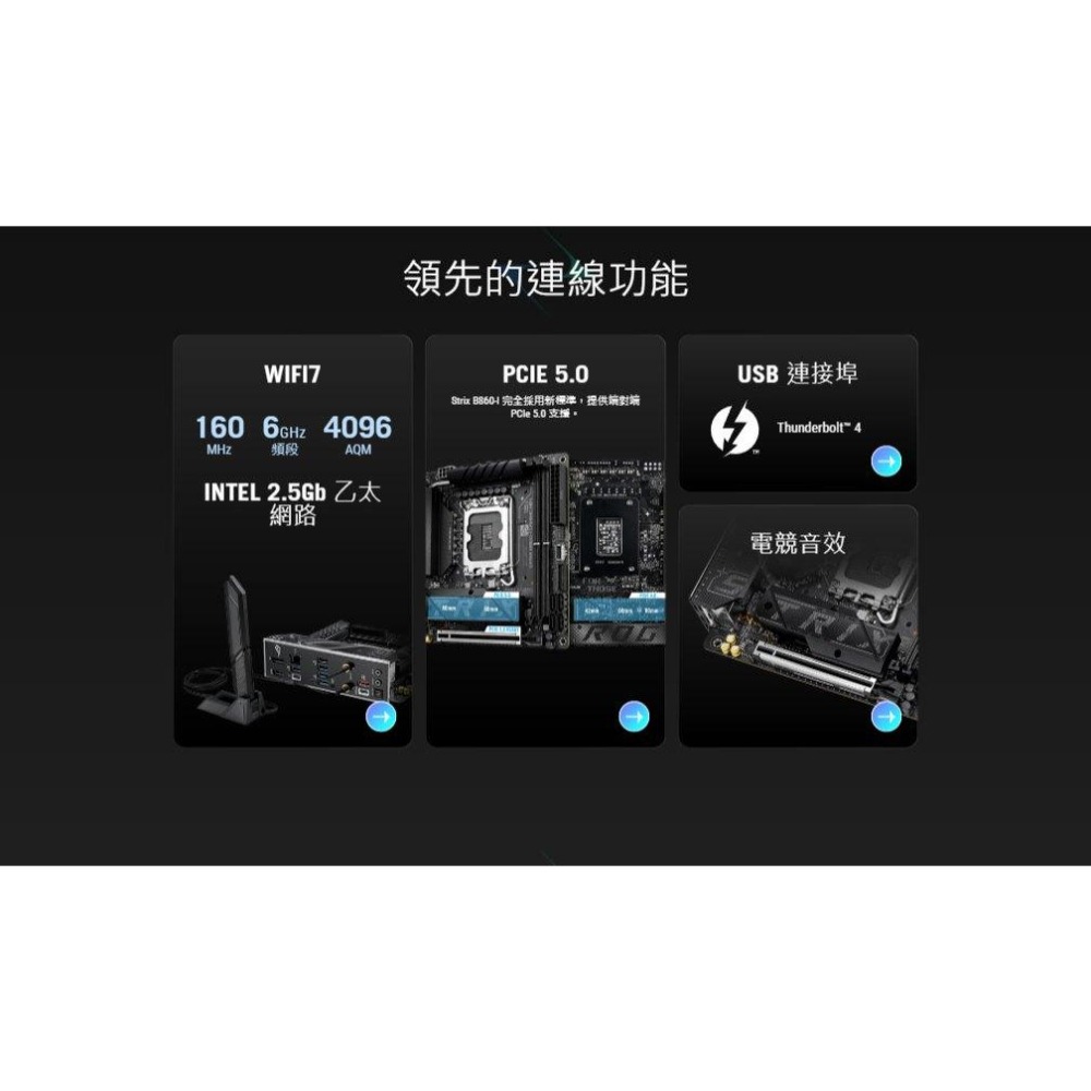 ASUS 華碩 ROG STRIX B860-I GAMING WIFI－ITX 主機板 LGA1851／DDR5 光華-細節圖7