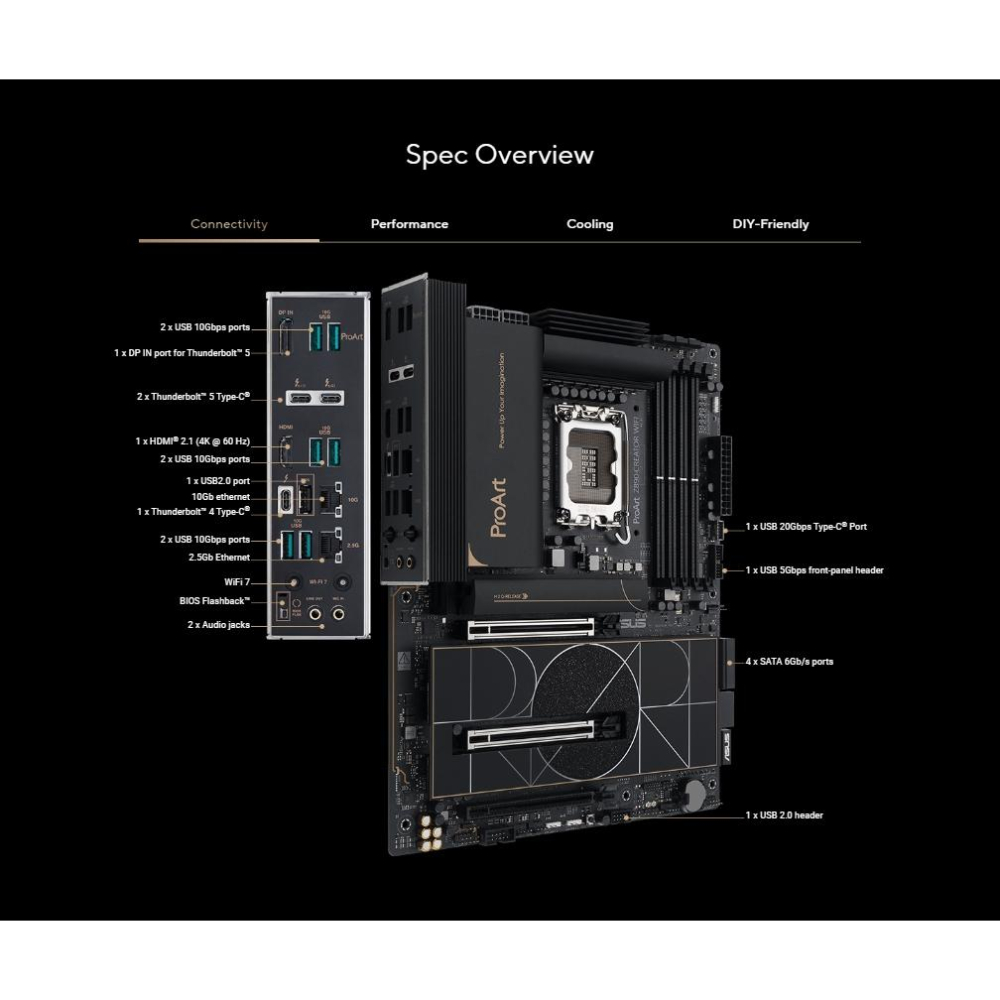 ASUS 華碩 PROART Z890-CREATOR WIFI－ATX 主機板 LGA1851／DDR5 光華-細節圖4