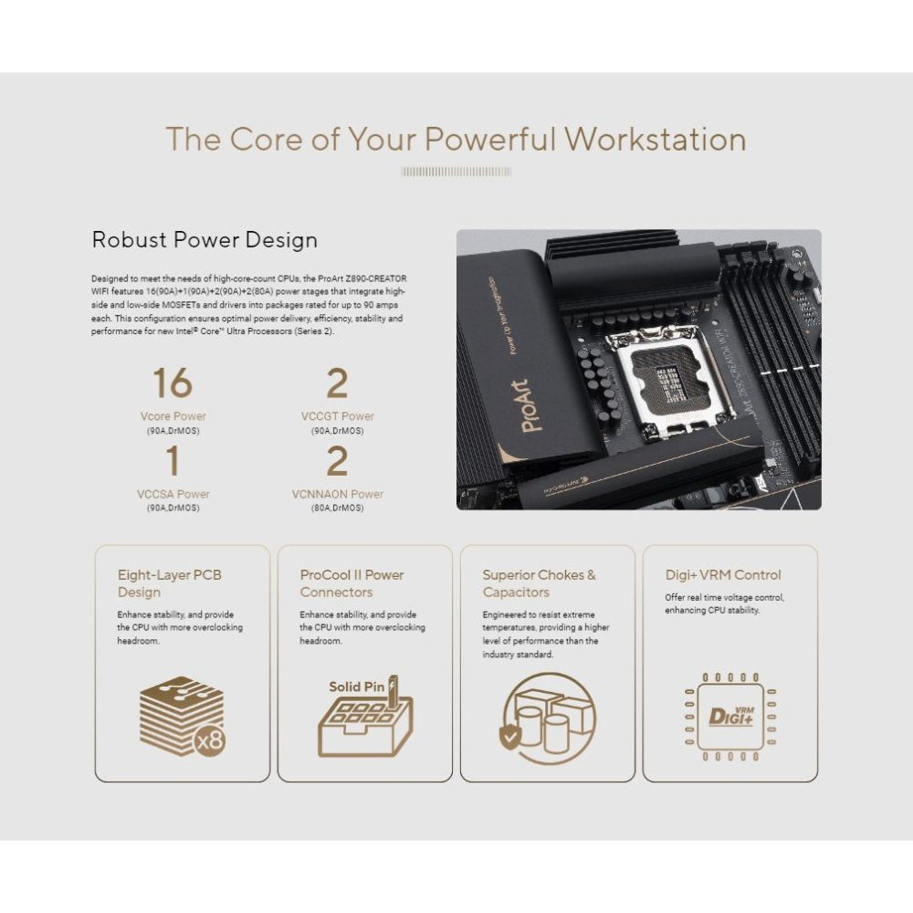 ASUS 華碩 PROART Z890-CREATOR WIFI－ATX 主機板 LGA1851／DDR5 光華-細節圖6