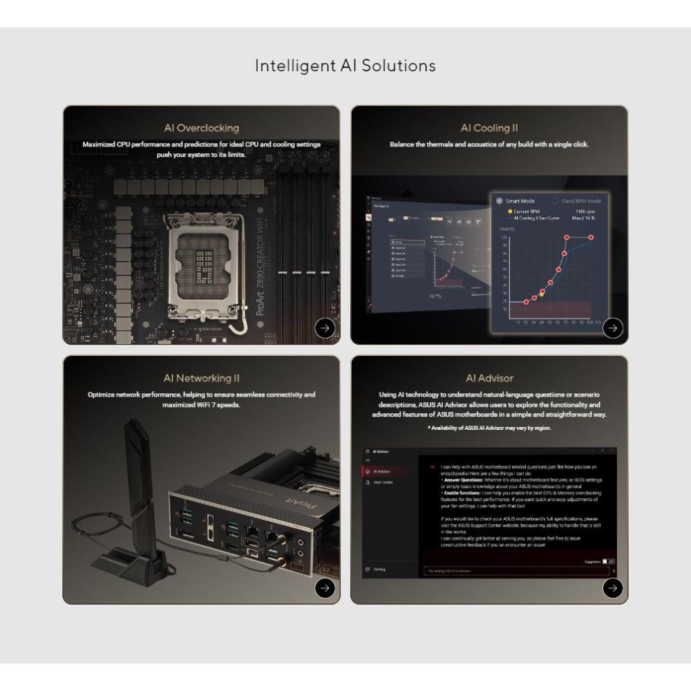 ASUS 華碩 PROART Z890-CREATOR WIFI－ATX 主機板 LGA1851／DDR5 光華-細節圖7