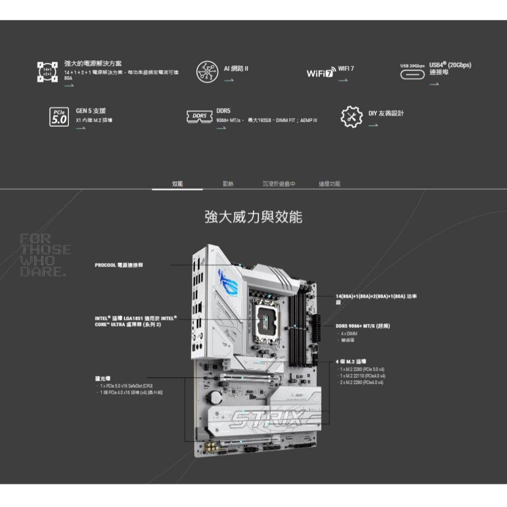 ASUS 華碩 ROG STRIX B860-A GAMING WIFI－ATX 主機板 LGA1851／DDR5 光華-細節圖4