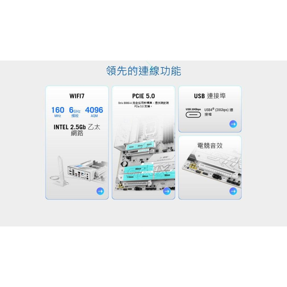ASUS 華碩 ROG STRIX B860-A GAMING WIFI－ATX 主機板 LGA1851／DDR5 光華-細節圖7