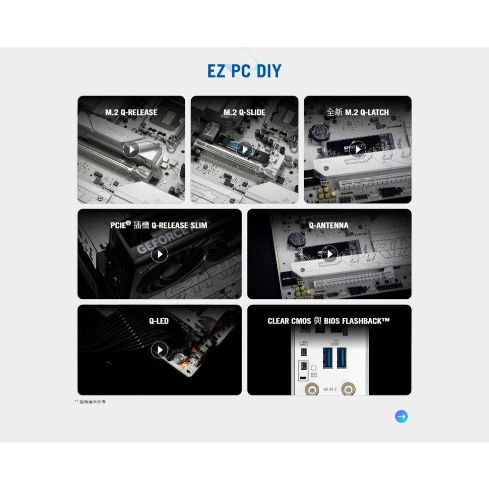 ASUS 華碩 ROG STRIX B860-A GAMING WIFI－ATX 主機板 LGA1851／DDR5 光華-細節圖8