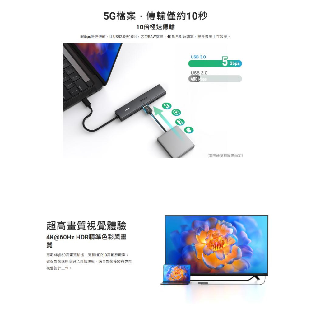 PX 大通 C6-21R－USB TYPE-C 6合1高畫質影音轉換器 HUB 集線器 RJ45／HDMI／支援HDCP-細節圖5