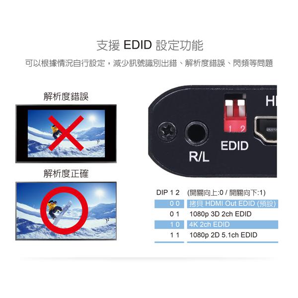 伽利略 HDAUOC HDMI 4K 音/視頻分離器 光纖/同軸輸出 光華商場-細節圖6