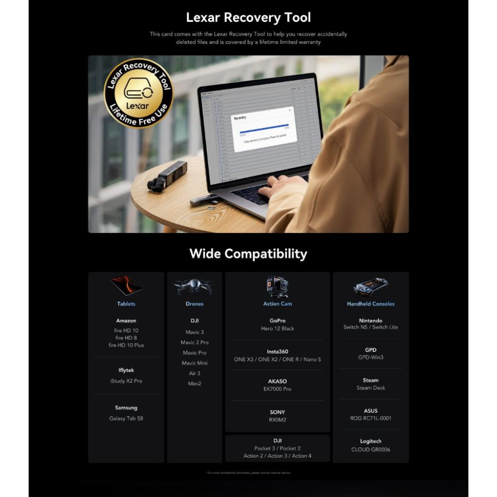 Lexar 雷克沙 Silver Plus－128G／256G／512G microSDXC UHS-I 記憶卡 光華-細節圖8