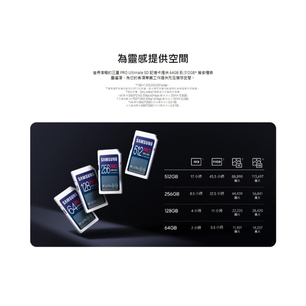 SAMSUNG三星 2024 PRO Ultimate SD 記憶卡 64GB128GB/256GB/512GB 讀卡機-細節圖6