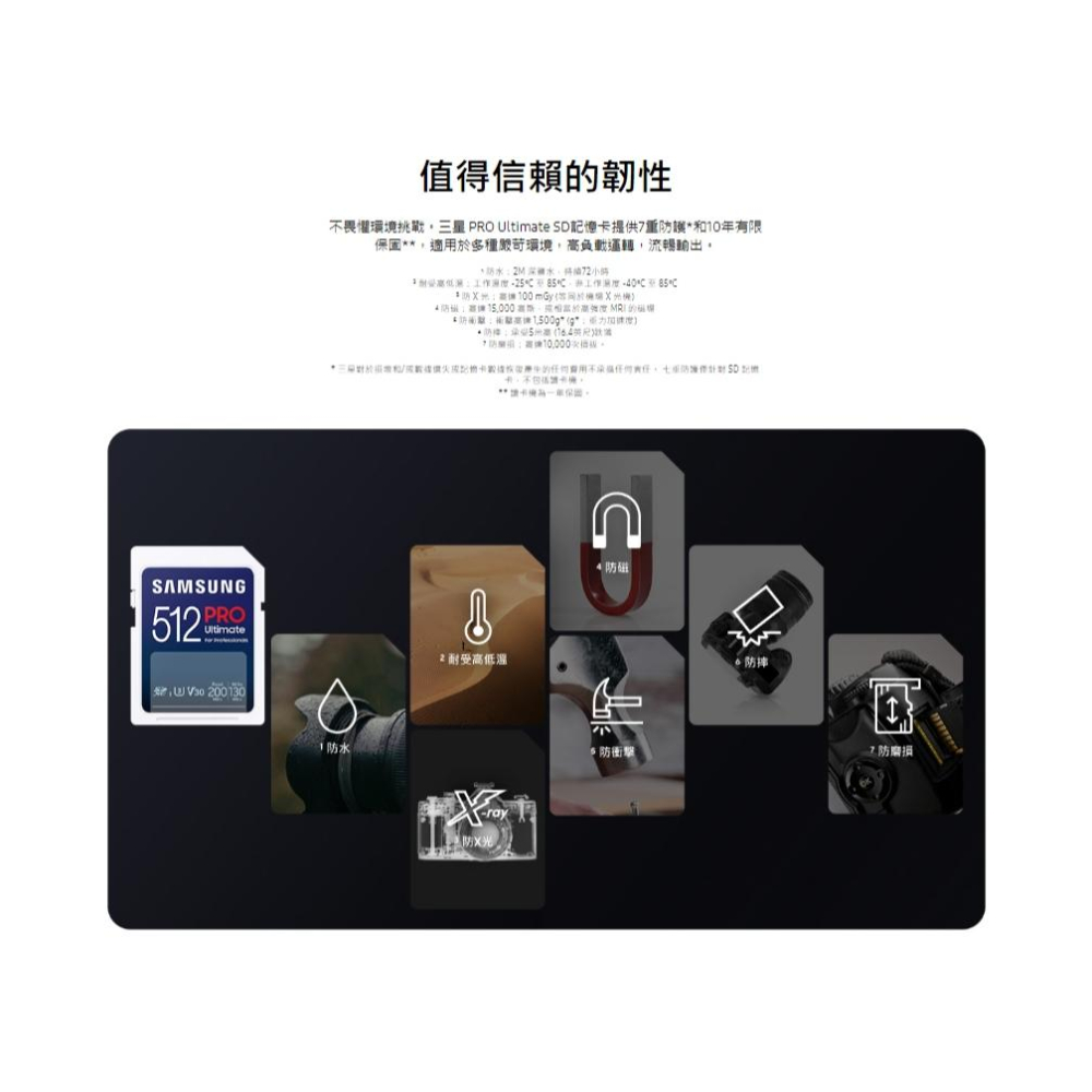 SAMSUNG三星 2024 PRO Ultimate SD 記憶卡 64GB128GB/256GB/512GB 讀卡機-細節圖8