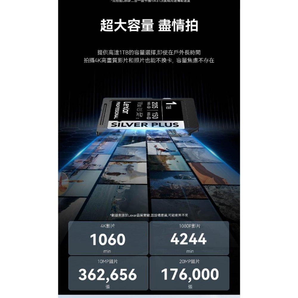 Lexar 雷克沙 Silver Plus－256G／512G SDXC UHS-I 記憶卡 U3 V30 SD卡 光華-細節圖5