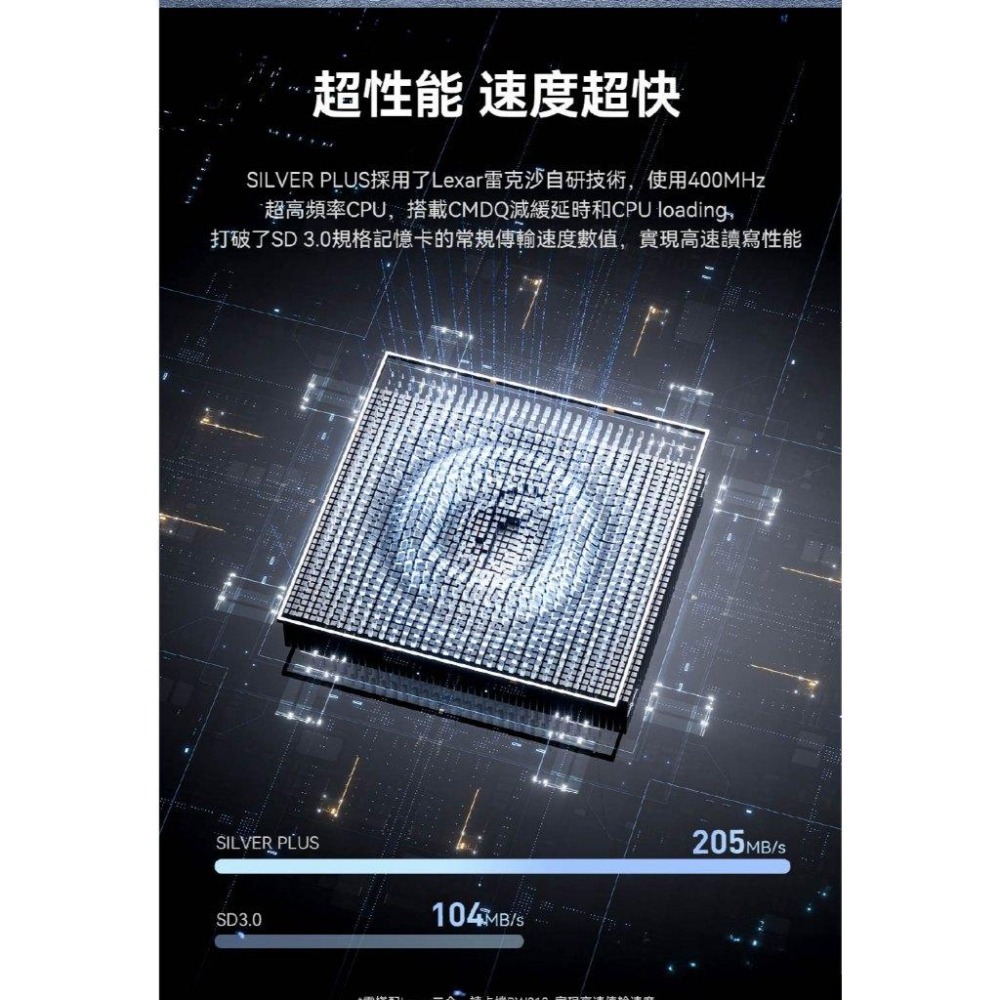 Lexar 雷克沙 Silver Plus－256G／512G SDXC UHS-I 記憶卡 U3 V30 SD卡 光華-細節圖4