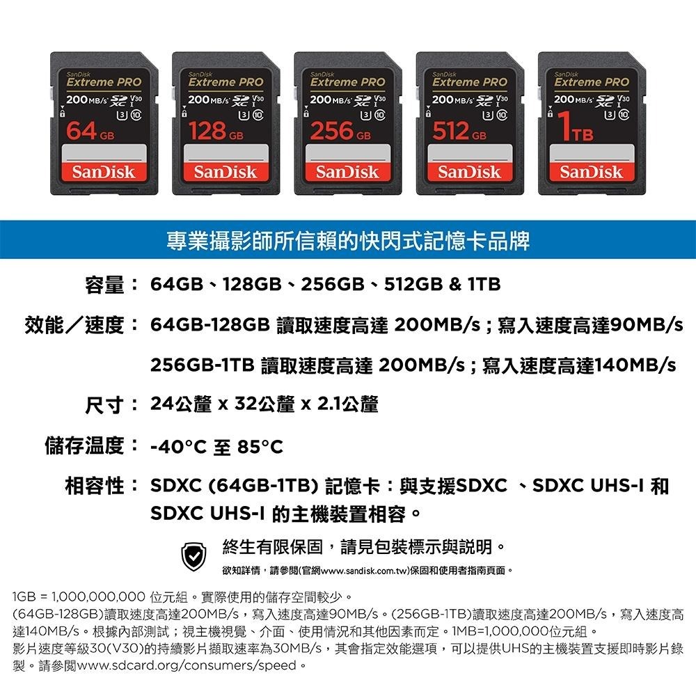 SanDisk Extreme Pro SDHC 32GB 64GB 128GB 256GB SD卡 記憶卡 光華商場-細節圖6