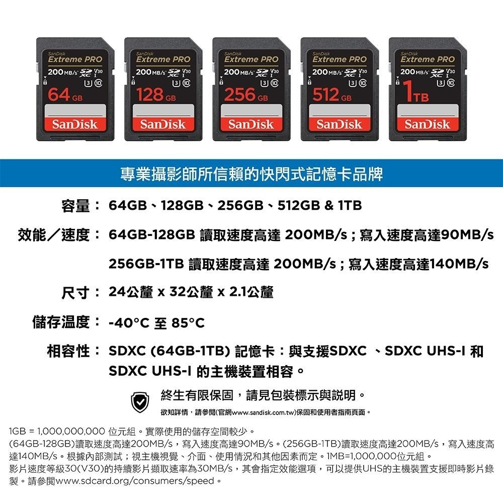 SanDisk Extreme Pro SDHC 32GB 64GB 128GB 256GB SD卡 記憶卡 光華商場-細節圖6