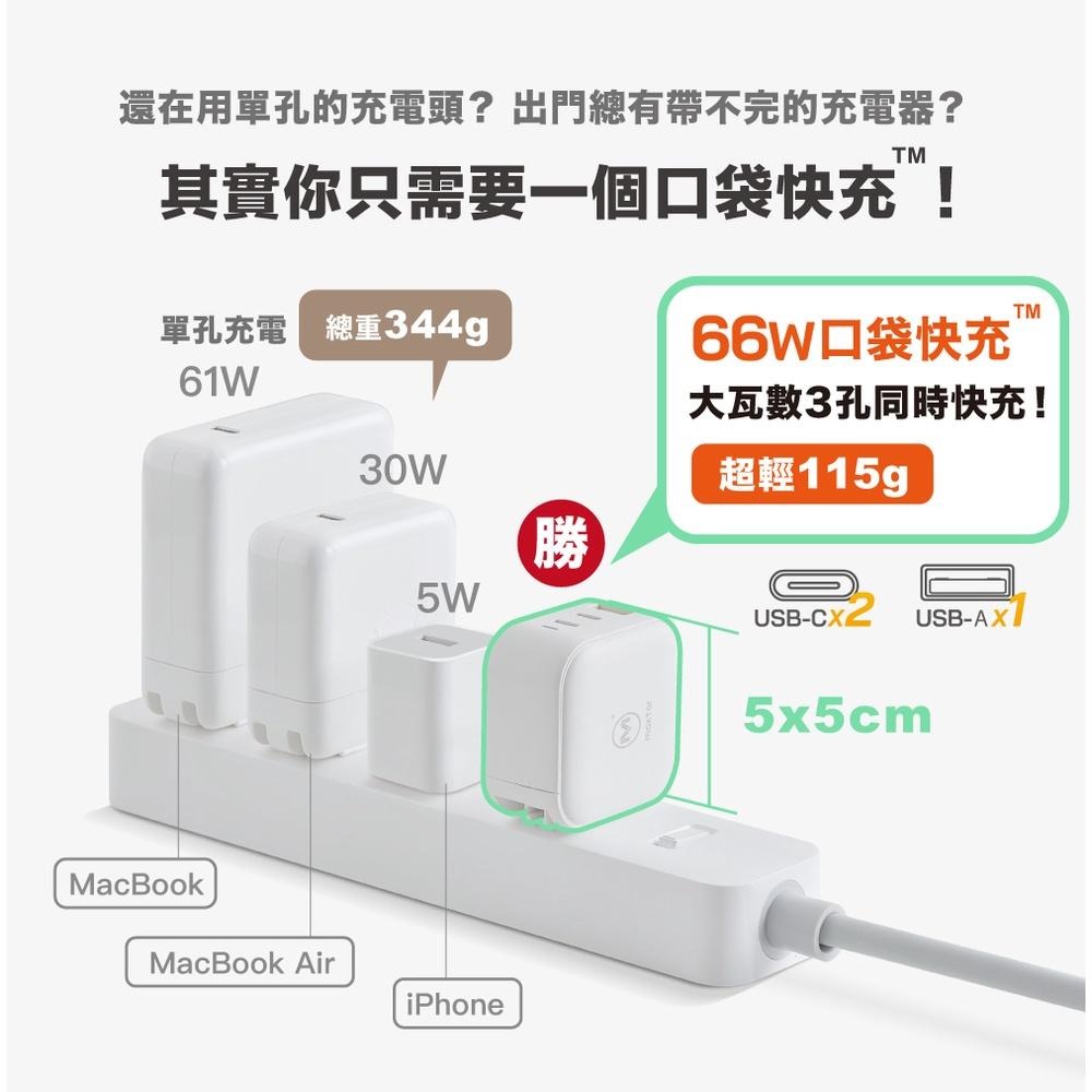 Maktar 66W GaN 66WGaN 45W 38W 口袋快充 時尚白 曜石黑 三孔快充 充電頭 快充頭 光華商場-細節圖4