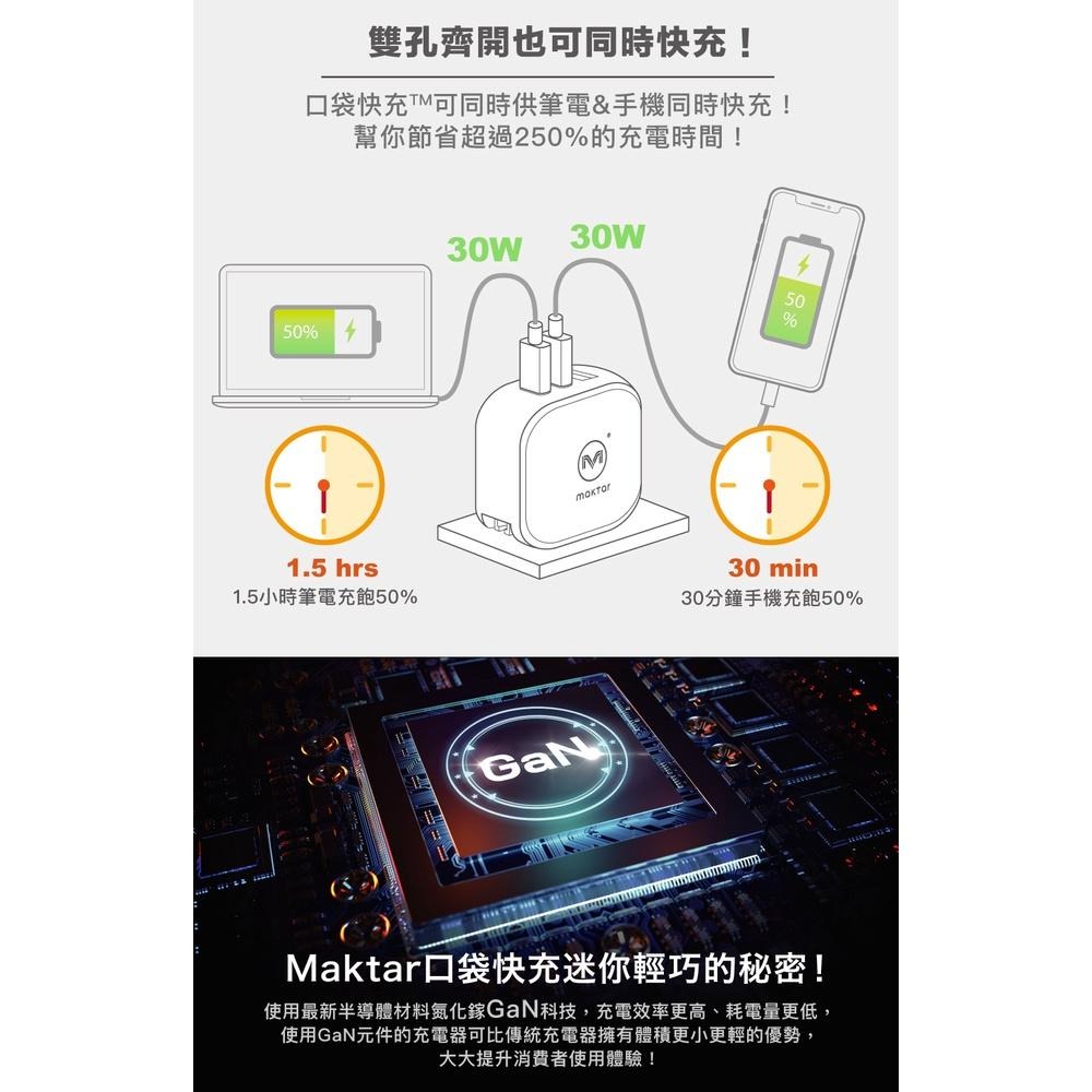 Maktar 66W GaN 66WGaN 45W 38W 口袋快充 時尚白 曜石黑 三孔快充 充電頭 快充頭 光華商場-細節圖6
