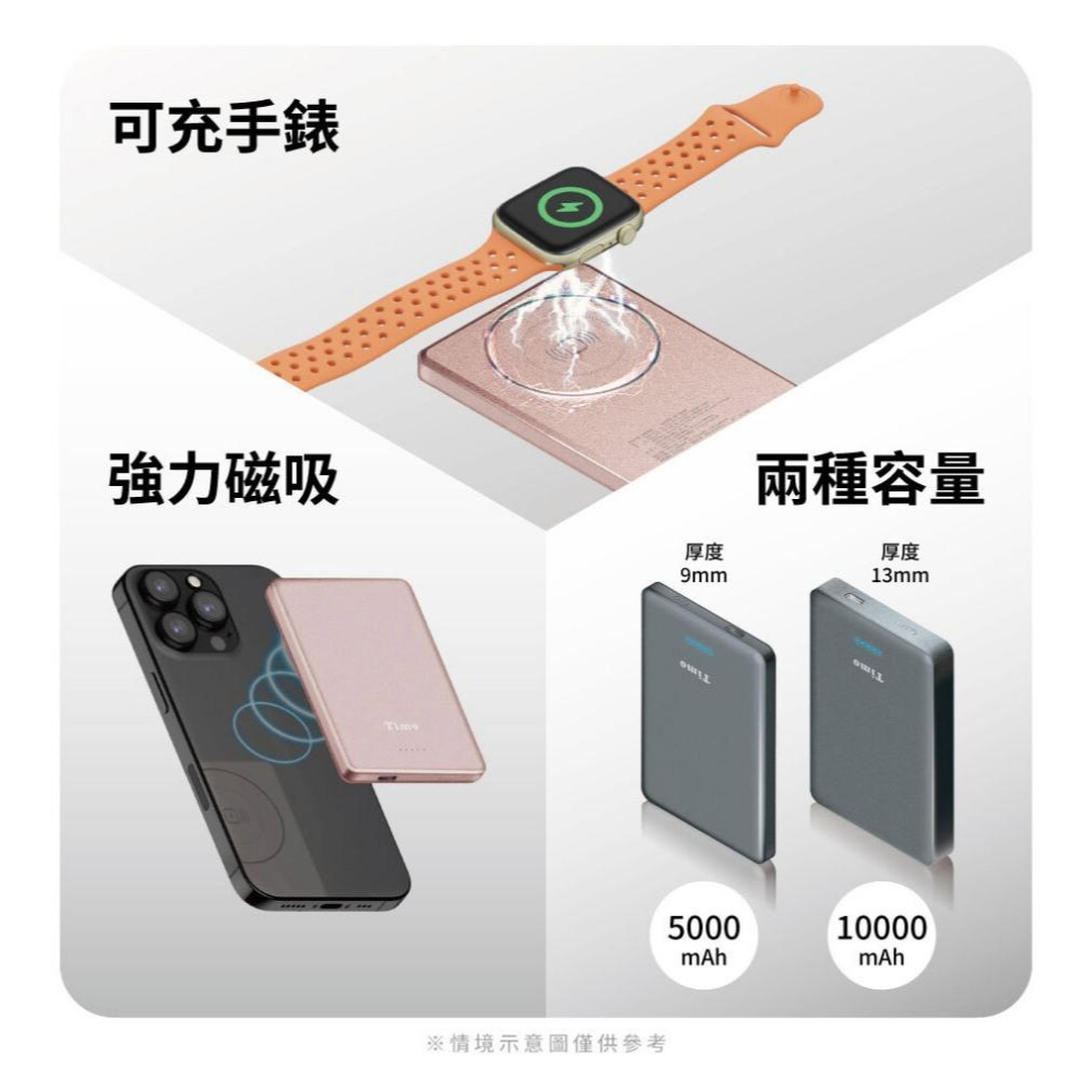 Timo HQ-PW001／PW002 鳥羽超薄三合一磁吸電源 Wh標示 行動電源 行動充 磁吸行動電源 光華-細節圖7