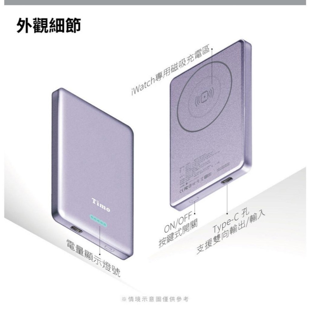 Timo HQ-PW001／PW002 鳥羽超薄三合一磁吸電源 Wh標示 行動電源 行動充 磁吸行動電源 光華-細節圖6