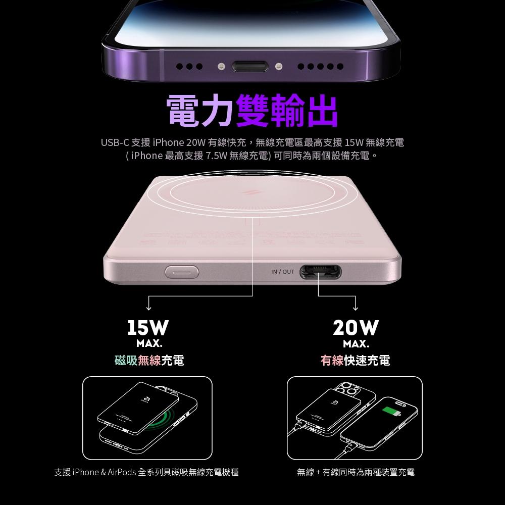 ADAM 亞果元素 GRAVITY C5 超薄型磁吸行動電源 行動充 Magsafe 無線充電 5000mAh 光華-細節圖5