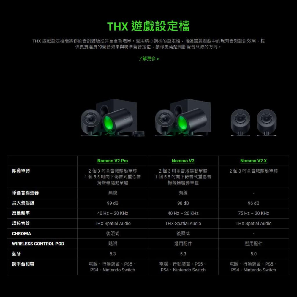 【免運熱銷】RAZER 雷蛇 NOMMO V2 PRO 天狼星幻彩版 V2 X 電競 電腦喇叭 重低音 藍芽 光華商場-細節圖7