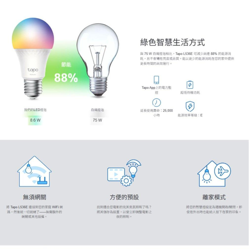 tp-link Tapo L536E 智慧 WiFi 多彩燈泡 智慧燈泡 WI-FI 燈泡 APP控制 HOMEKIT-細節圖7