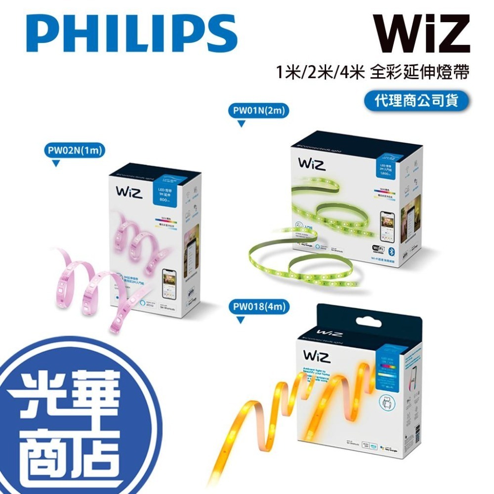 Philips 飛利浦 WiZ Wi-Fi 全彩燈帶 PW01N/PW02N/PW018 全彩燈條 延伸燈帶 光華商場