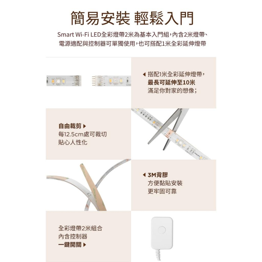 Philips 飛利浦 WiZ Wi-Fi 全彩燈帶 PW01N/PW02N/PW018 全彩燈條 延伸燈帶 光華商場-細節圖8