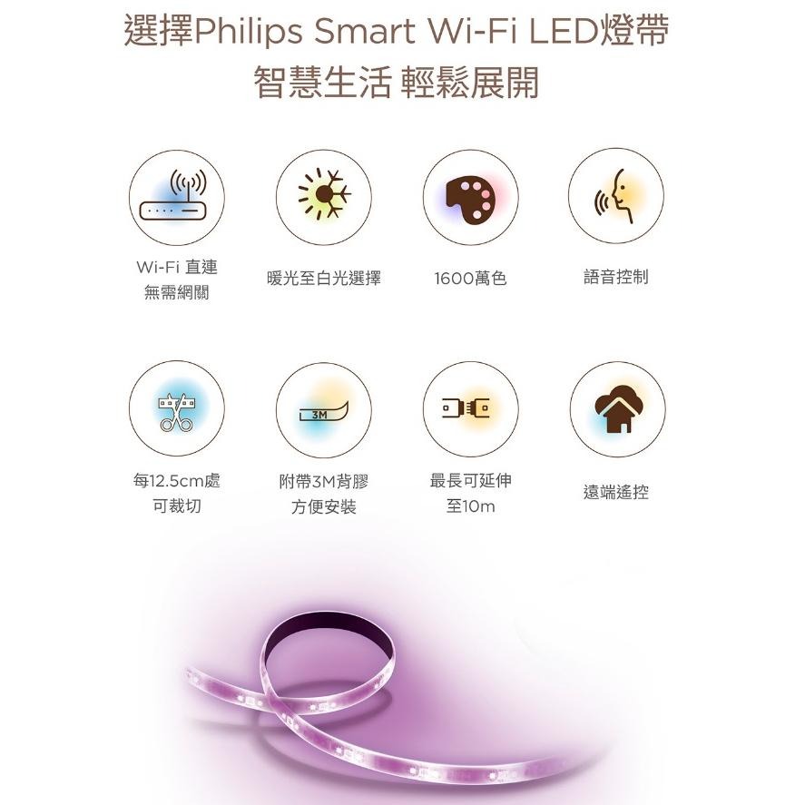 Philips 飛利浦 WiZ Wi-Fi 全彩燈帶 PW01N/PW02N/PW018 全彩燈條 延伸燈帶 光華商場-細節圖4