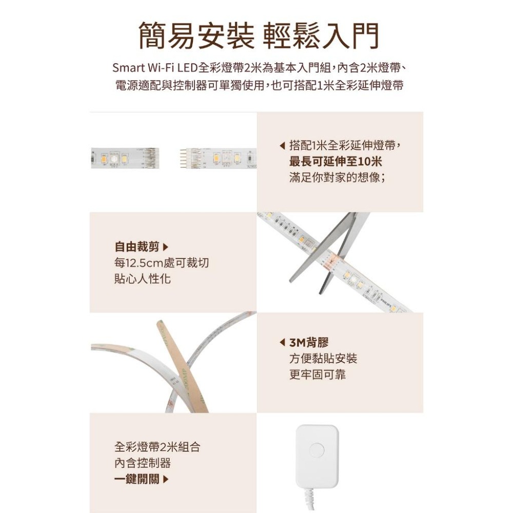 Philips 飛利浦 WiZ Wi-Fi 全彩燈帶 PW01N/PW02N/PW018 全彩燈條 延伸燈帶 光華商場-細節圖8